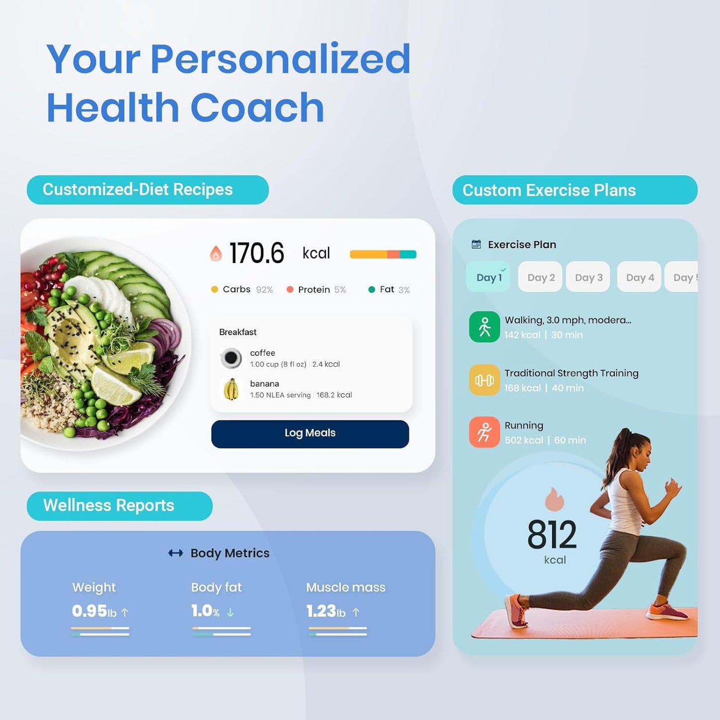 Smart Scale for Body Weight, Bathroom Digital Weighing Scale with BMI, Body Fat, Muscle Mass, Accurate Bluetooth Home User Health Equipment Sync Apps